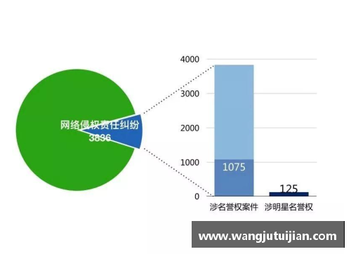 J9集团国际站官网高峰足球明星与星座特征的深度解析与关联研究