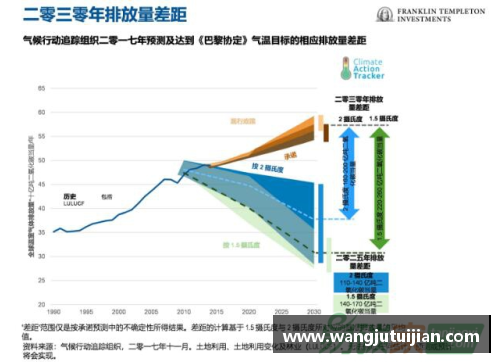 J9集团国际站官网CBAM将影响进口国的气候政策，企业应加强碳排放管理 - 副本 (2)