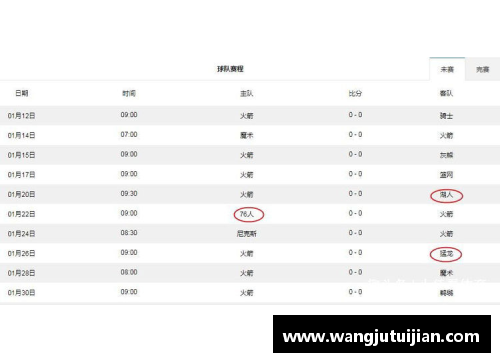 J9集团国际站官网休斯顿火箭队2024赛季赛程及主要对手分析