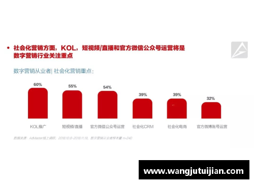 J9集团国际站官网NBA票房观察：全方位分析赛事门票销售趋势 - 副本