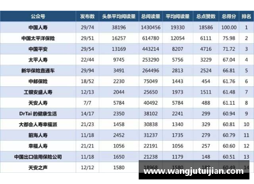 J9集团国际站官网英超球员身高分布与影响因素分析