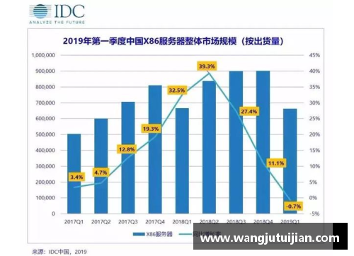 J9集团国际站官网莱加内斯告捷，积分排名逐渐攀升